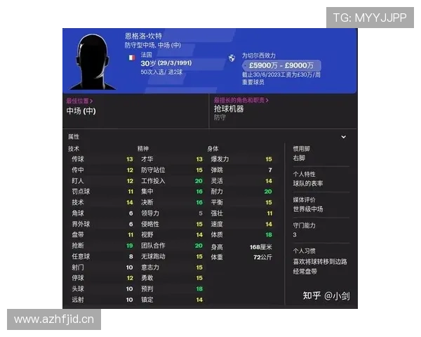 佩德里是否被高估?从战术角色与比赛表现深度分析 佩德里是否被高估?从战术角色与比赛表现深度分析