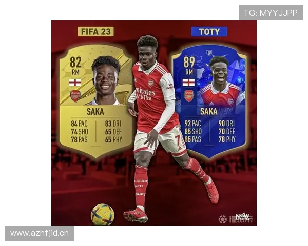 萨卡与顶级边锋对比中的世界地位分析