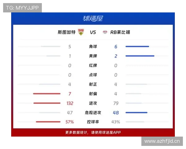 莱比锡：夺冠可能性面临考验，竞争格局制约赛季走势