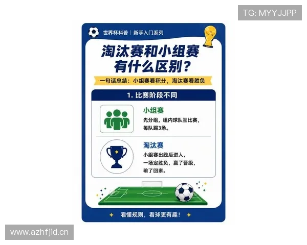 2026世界杯48队赛制下淘汰赛压力会增加吗 2026世界杯48队赛制下淘汰赛压力会增加吗